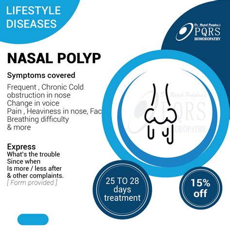 Nasal Polyp Pqrs Homoeopathy