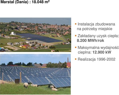 Najwi Ksze Instalacje Solarne W Europie Jakie S Najwi Ksze Instalacje