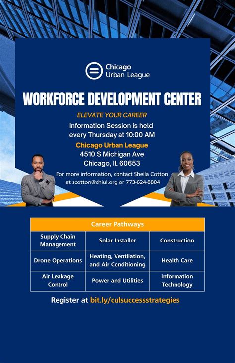 Workforce Development Center – Chicago Urban League