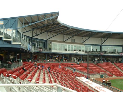 Veterans Memorial Stadium Cedar Rapids Kernels Ballpark Digest