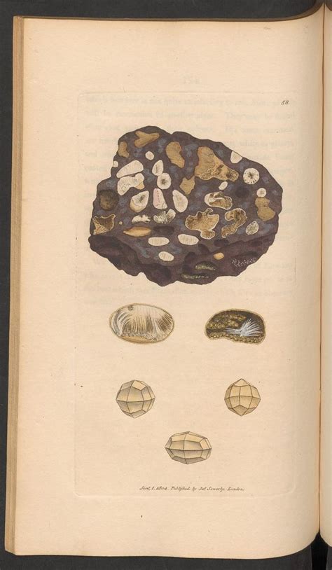 British Mineralogy 260 Tab XXXVIII LIX Seitenansicht ETH