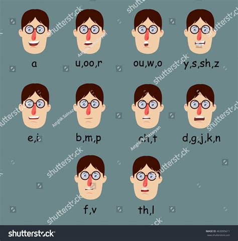 Phoneme Mouth Shapes Stock Vector (Royalty Free) 463095611