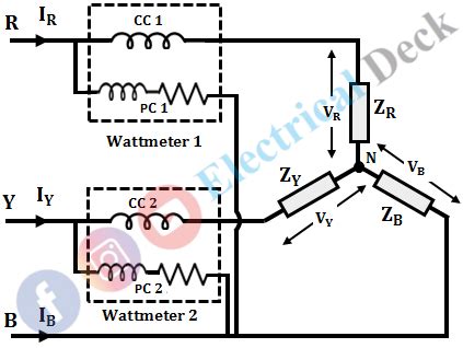 Two Wattmeter Method Of Power Measurement Balanced Load