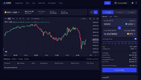 Crypto Trading 101 Derivatives Trading Bitget News