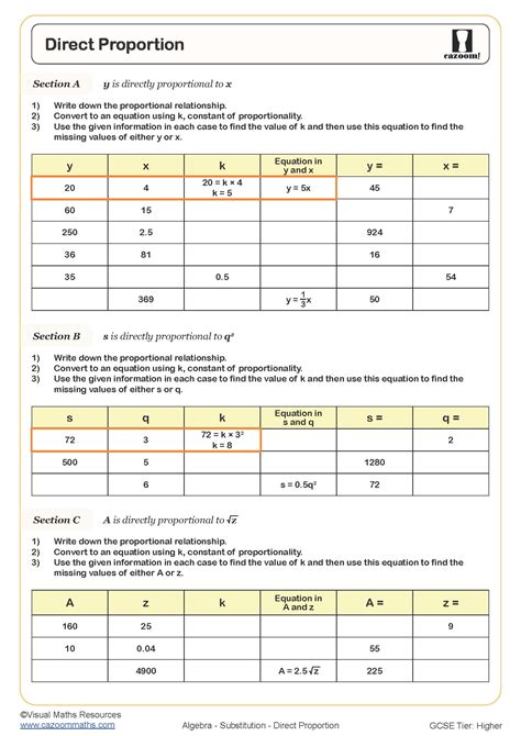 Direct Proportion Worksheet Cazoom Maths Worksheets