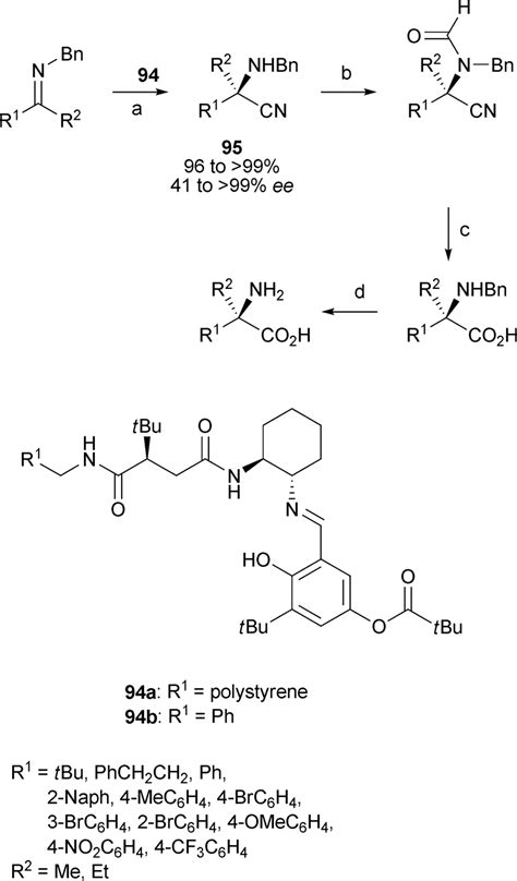 Scheme First Catalytic Asymmetric Strecker Synthesis Towards