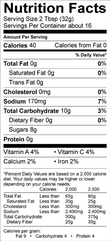 Honey Barbecue Sauce Nutrition Facts Besto Blog