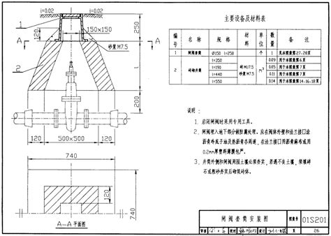 室外消火栓图例室外消火栓图集13s201消火栓图例大山谷图库