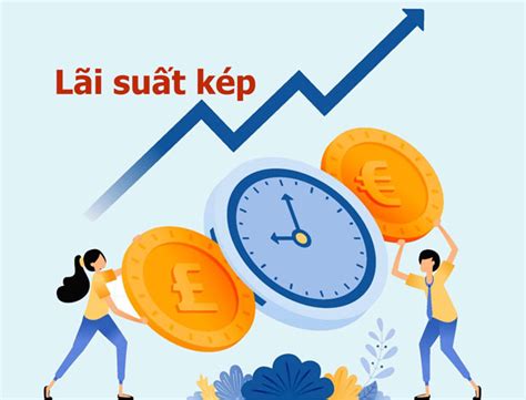 Công Cụ Tính Lãi Suất Kép Trực Tuyến