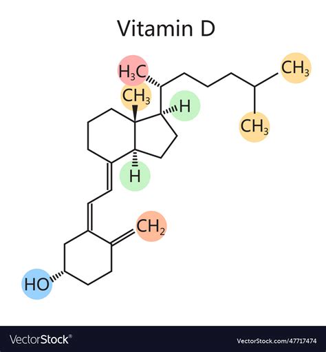 Chemical formula vitamin d diagram medical science