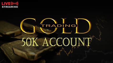 XAUUSD Gold Live Funded Account With Quantec Prop Firm And Discount