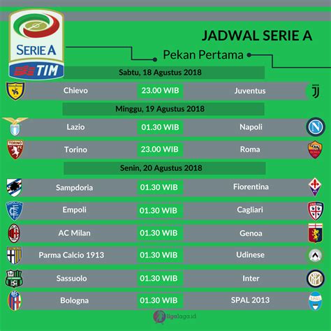 Jadwal Liga Italia Serie A 2018 2019 Pekan Pertama Ligalaga