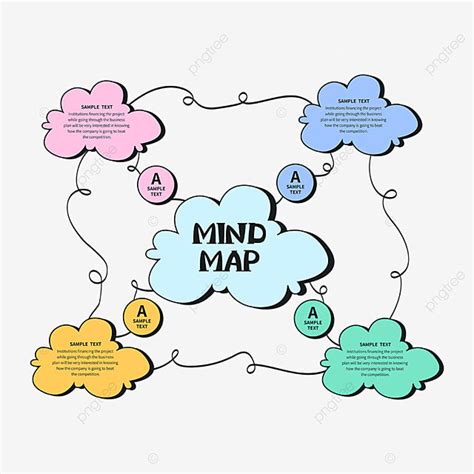 Mind Mapping Contoh Peta Minda Kreatif Dan Menarik C NBKomputer