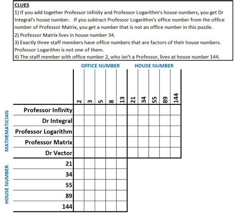 Logic Grid Puzzles With Answers Logic Puzzle Quiz Grid Clue