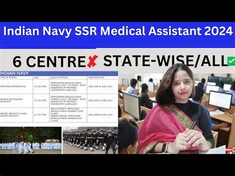 Indian Navy SSR Medical Assistant 2024 Indian Navy SSR Exam Centre List