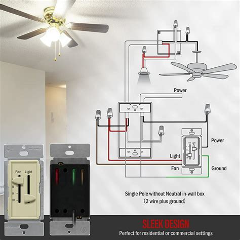 Ceiling Fan With Light Wiring Diagram One Switch Two Birds Home