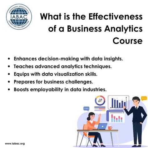 How Effective Is A Business Analytics Course Iabac