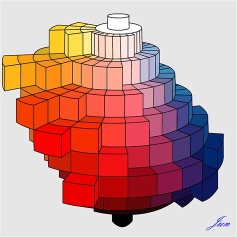 Philipp Otto Runge Practical Color Coordinate System Sukehiro Tomita