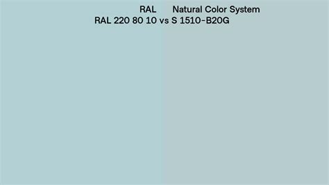 Ral Ral 220 80 10 Vs Natural Color System S 1510 B20g Side By Side