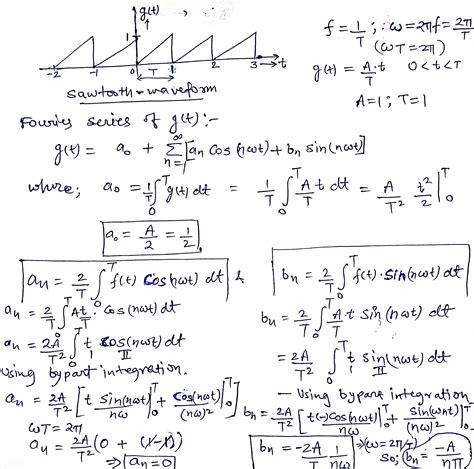 [Solved] 3.2 Determine the Fourier series of the sawtooth waveform g ...