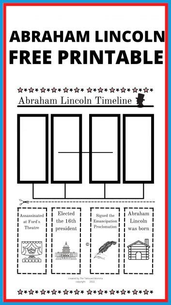 Abraham Lincoln Timeline