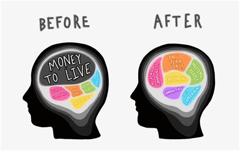 🤝 Engineering Scarcity Mindset