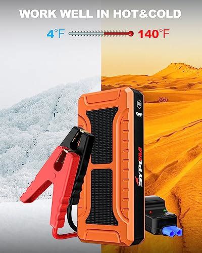 Sypom Car Jump Starter A Peak Battery Jump Starter For All Gas Or