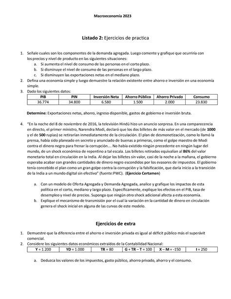 Listado Macroeconom A Macroeconom A Listado