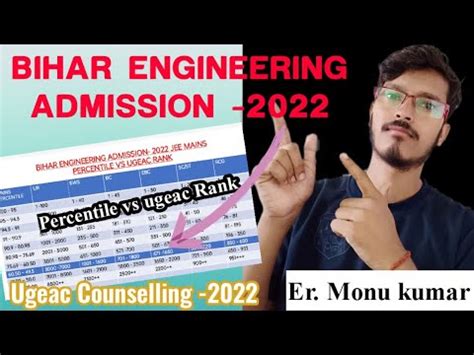 JEE Mains Percentile Vs Ugeac Rank Ugeac Counselling 2022 Bihar