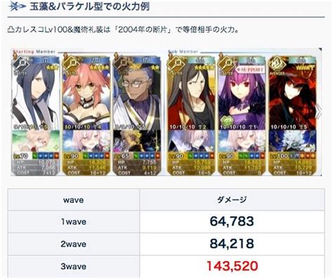 【fgo】陳宮システムのやり方と編成例