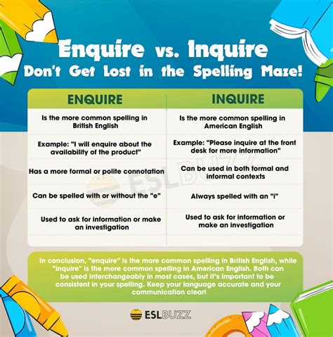 Enquire Vs Inquire Don T Get Lost In The Spelling Maze Eslbuzz