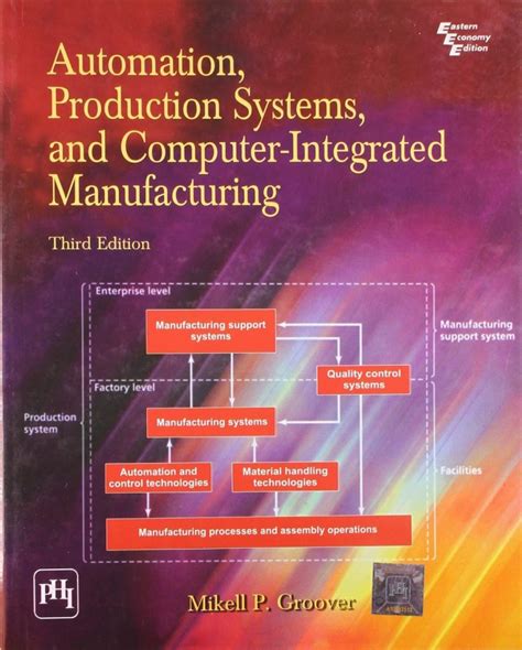 Fundamentals Of Modern Manufacturing Materials Processes And Systems