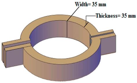 Materials Free Full Text Evaluation And Prediction Of The Bending