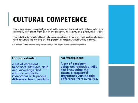 Cultural Competence PPT