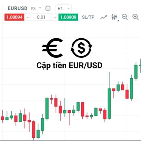 Khám Phá Những Cặp Tiền Tệ Ổn Định Trong Forex Năm 2022