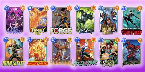 Marvel Snap Best Nico Minoru Decks