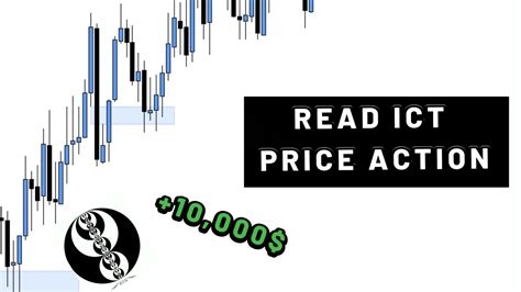 The Only Video You Need To Watch On How To Read Ict Price Action Youtube