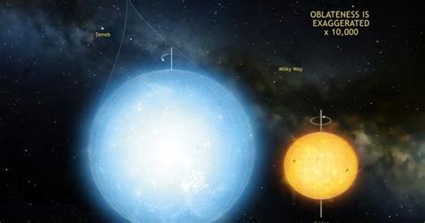 Ltimas Noticias De Astronom A Cosmos La Estrella De Kepler