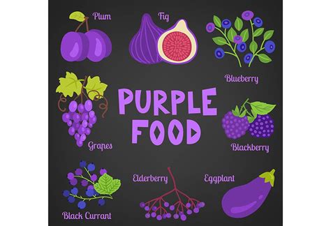 Things That Are Purple