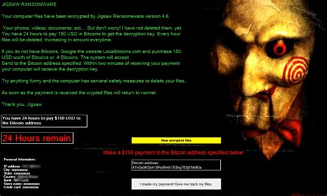 10 Ransomware Examples to Stay Away From