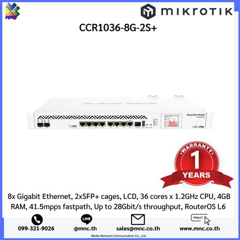 Ccr G S Mikrotik X Gigabit Ethernet Xsfp Cages Lcd