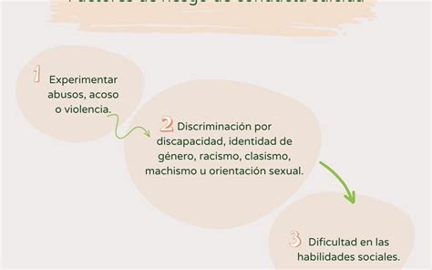 Afemen Se Suma A La Campa A De Comunicaci N Promovida Por Las