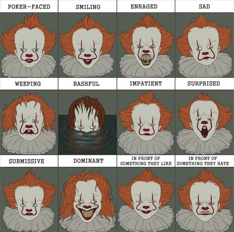 Pennywise Expressions By Funny Horsey On Deviantart Artofit