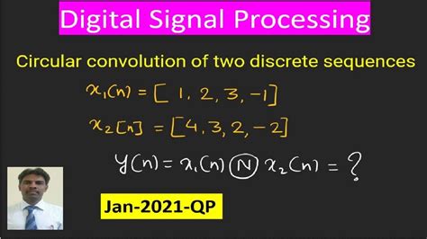 Circular Convolution Of Two Discrete Sequences Youtube