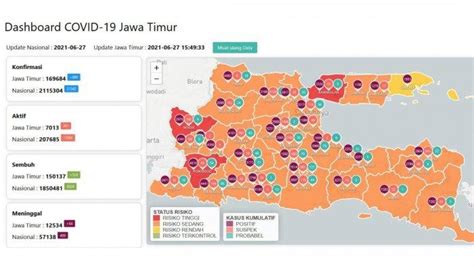 Update Virus Corona Surabaya Juni Pasien Covid Varian