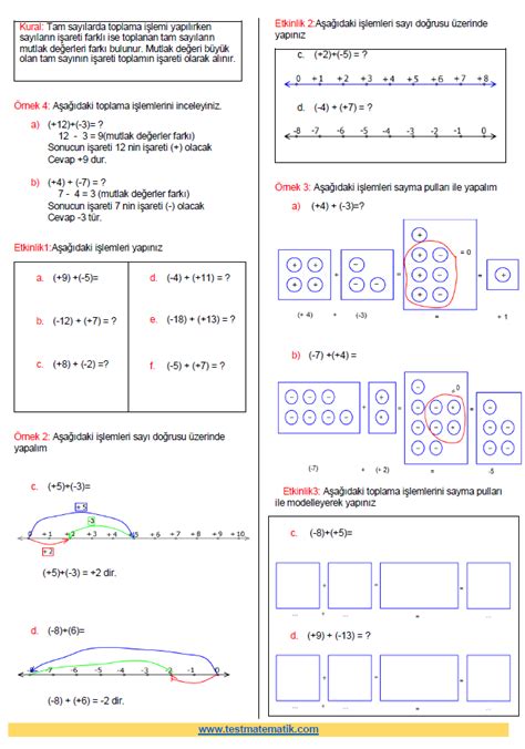 Tam Sayilarla Toplama Lem Konu Anlatimi Test Matematik