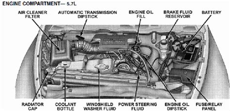 Diagram for a 2005 dodge truck 1500 with a 4.7 engine - Fixya