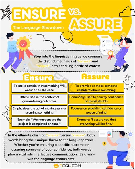 Ensure vs. Assure: Clearing the Confusion • 7ESL