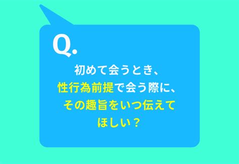 【考えたい性的同意】「初対面の異性と性行為前提で会う際、どのタイミングで伝えてほしい？」8割以上が「会う前に」と回答！「その場で断りにくいから