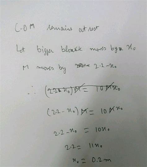 A Block Of Mass M Is Placed On The Of A Bigger Block Of Mass M As